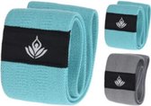 Weerstandsband voor fitness licht 2 kg - Rubber - Turquoise