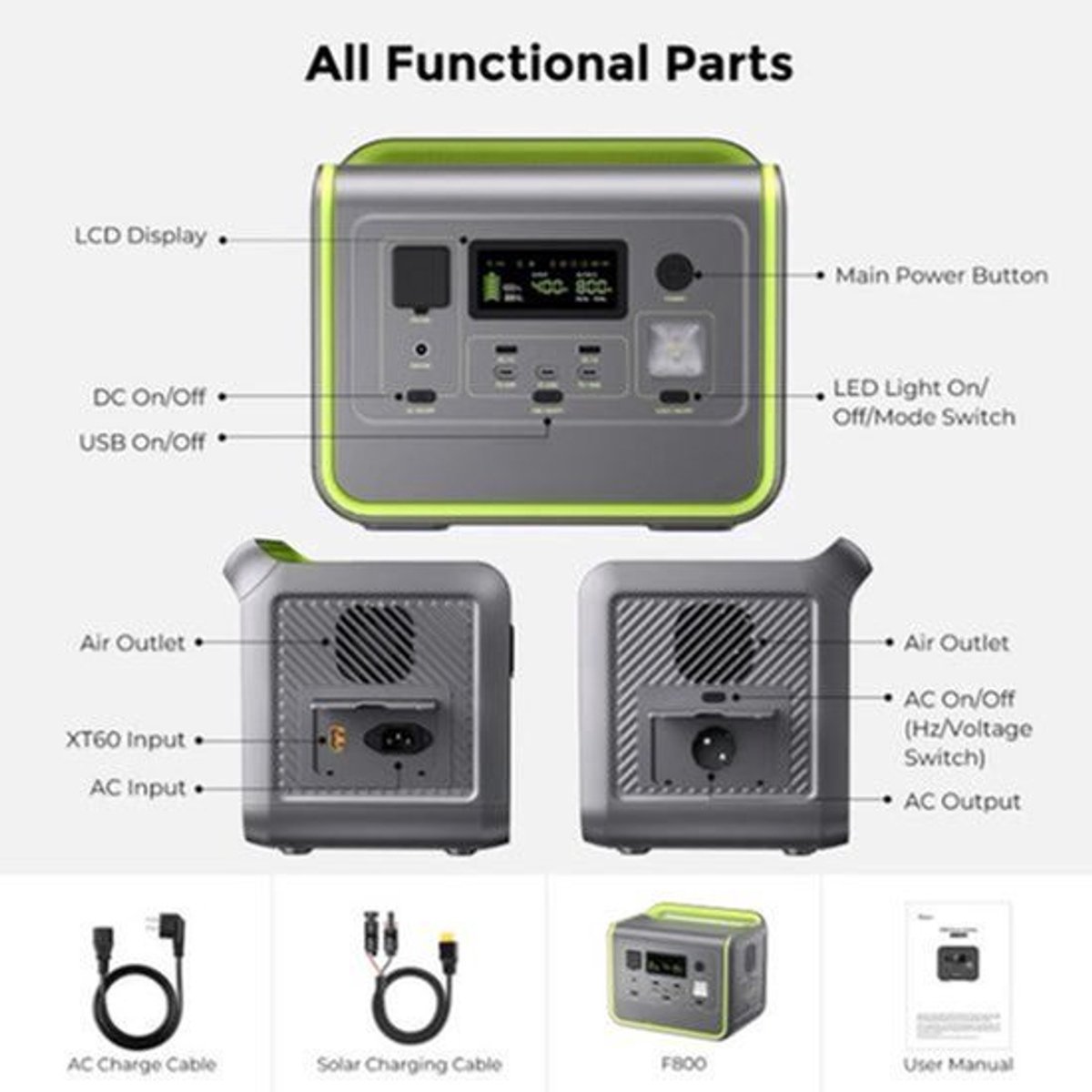Powerstation – Draagbare Energiecentrale – Mobiele Batterij – Noodstroom – 512Wh Capaciteit – 800 Watt Vermogen - LiFePO4 Batterij - voor Home Backup - Outdoor Kamperen - Mobiele Stroom - Groen