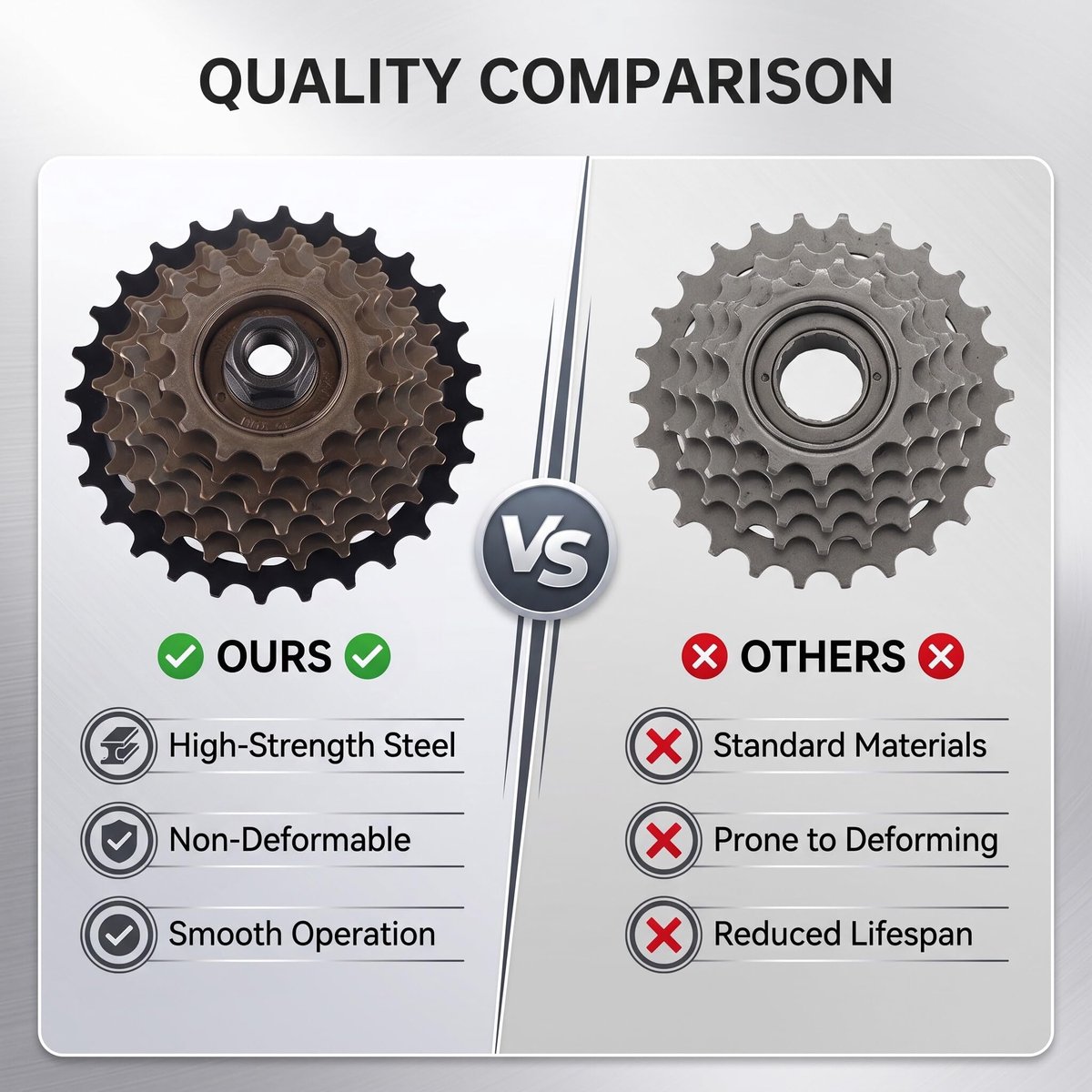 7 Speed ​​Fiets Freewheel, RVS Fiets Freewheel Cassette Tandwiel voor Mountain Bike 7 Speed Cassette - ShopVlot