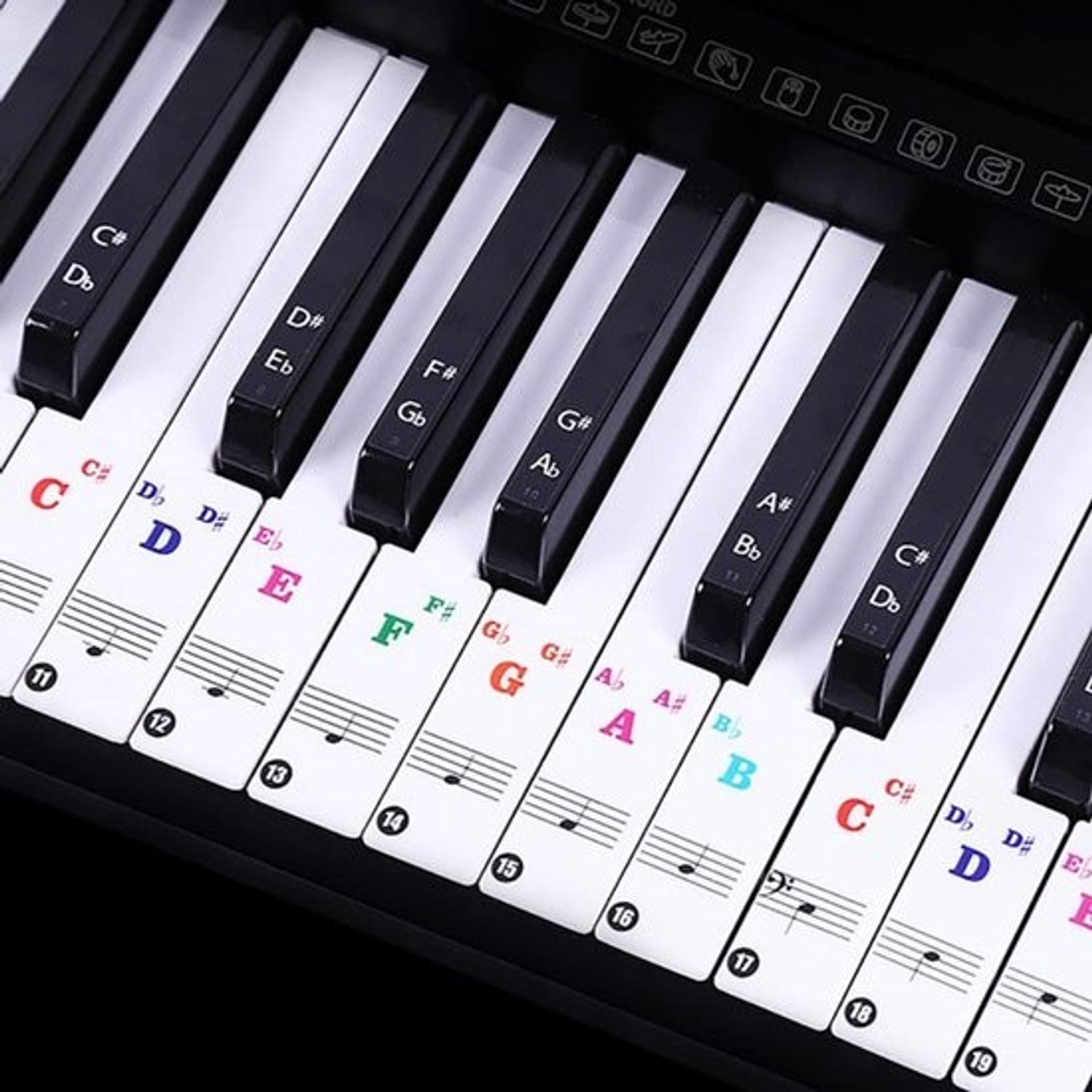 Pianotoetsstickers - Muziekstickers - Voor muziek leren - Dun en kleurrijk - 88 toetsen - Veelkleurig