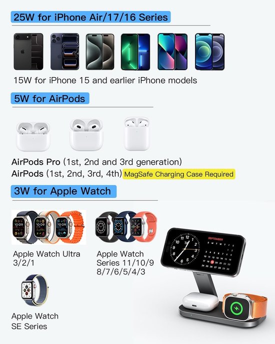 Draadloze 3-in-1 Oplader met Magnetische Functie voor iPhone, Apple Watch en AirPods Pro, 25W Vouwbaar Ontwerp — afbeelding 2