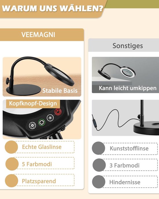 15 x vergrootglas met licht en standaard, 5 kleurmodi, traploos dimbare led-verlichte bureaulamp, handen vrij, flexibele zwanenhals, loep met licht voor handwerk, hobby, schilderen, werken — afbeelding 4