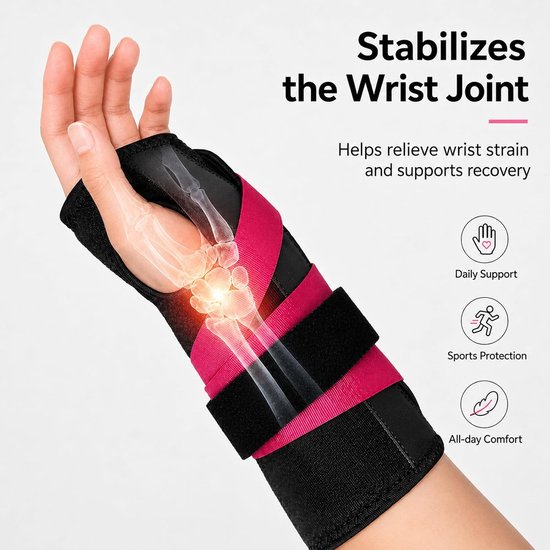 Polssteun Polsspalk Ergonomische Handbrace Voor Rechterhand Met Duimopening Verstelbare Polsband Ondersteuning Voor Dagelijks Gebruik Sport Werk Computer — afbeelding 3