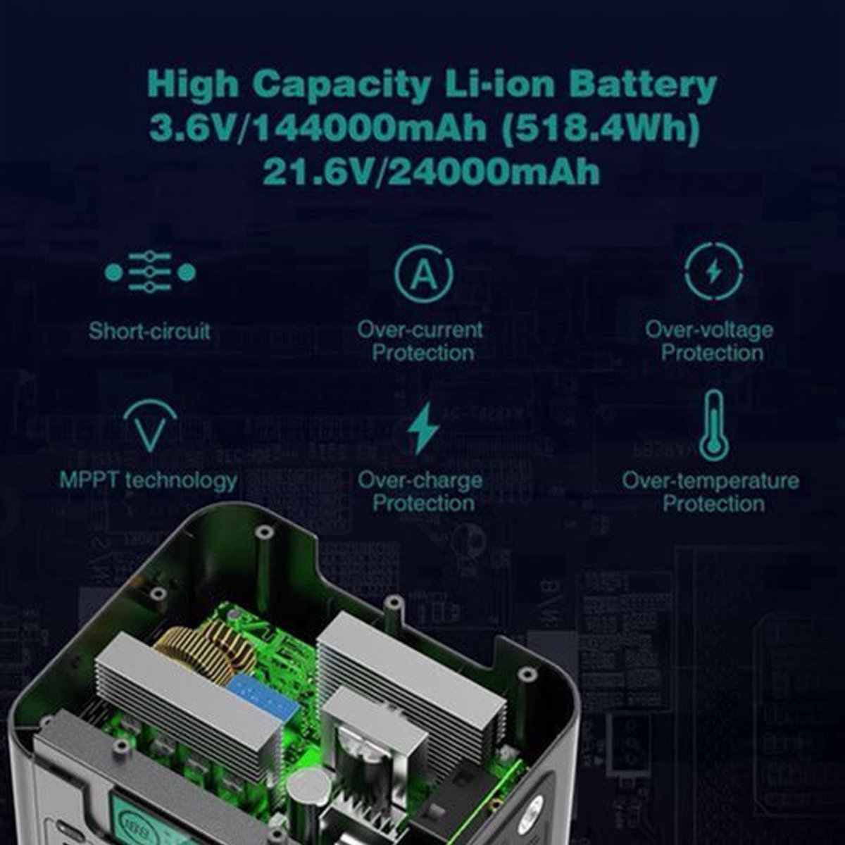 Draagbare Powerbank – Power Station – Noodstroom – Mobiele Accu – 518 Wh Capaciteit – 500W AC Uitgang