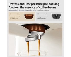 Espressomachine Semi-automatisch - 20 Bar Hogedrukextractie - 1050 W Vermogen - 1,5 L Watertank - RVS - Voor Thuis En Kleine Koffiebar