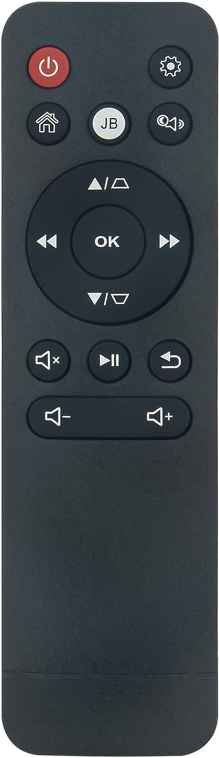 Vervangende Afstandsbediening voor Viewsonic Projector
