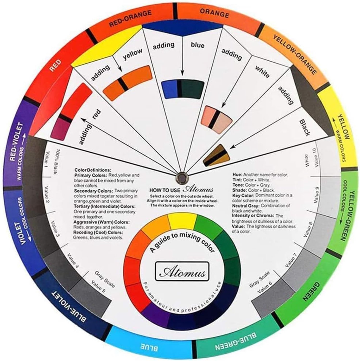 Dailygoods- Kleurenwiel 9,8 inch - Verfmenging - Kleurcoördinatie - Beginnersgids - Kleuridentificatie - Harmonieuze kleurencombinaties - Kleurengids