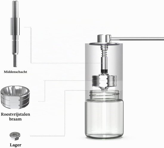 Handmatige Koffiemolen met 6 Verstelbare Maalgraden voor Espresso en French Press, Rvs Conische Molen, Perfect voor Thuis, Kantoor of Reizen, Roze Goud — afbeelding 4