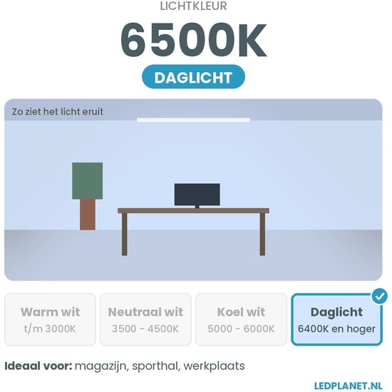 Noodlamp met Ophanghaak - LED Tentlamp op Batterijen (exclusief) - Daglichtwit licht - Oranje body - Camping & Noodverlichting van Merkloos — afbeelding 4
