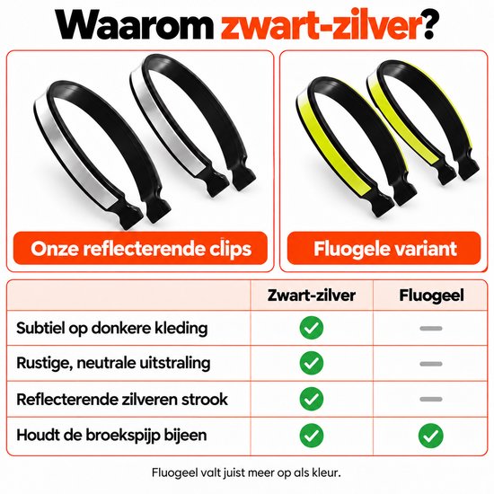 Broekklemmen – 2 Stuks – Reflecterende Broekclips – Houdt Broekspijpen bij Elkaar – Voor Fietsen en Wandelen – Grijs — afbeelding 4