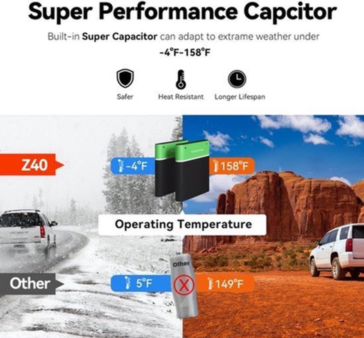 Dash Cam Dual Car Camera – 1944P HD – WiFi – Voor & Achter – 24H Parkeerbeveiliging – D²save Opslag – Zonder Geheugenkaart