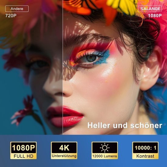Mini Beamer - Smart Projector - Thuisbioscoop Maken - Automatische Keystone - 1080p Resolutie - Zwart — afbeelding 3