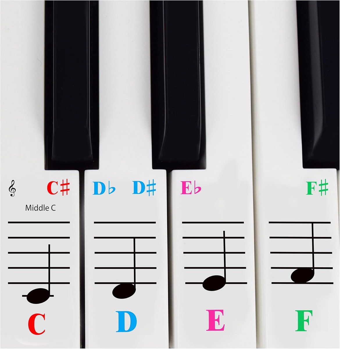 Piano en keyboard stickers voor 61 toetsen | Transparant en afneembaar | Inclusief gratis e-book voor pianoles