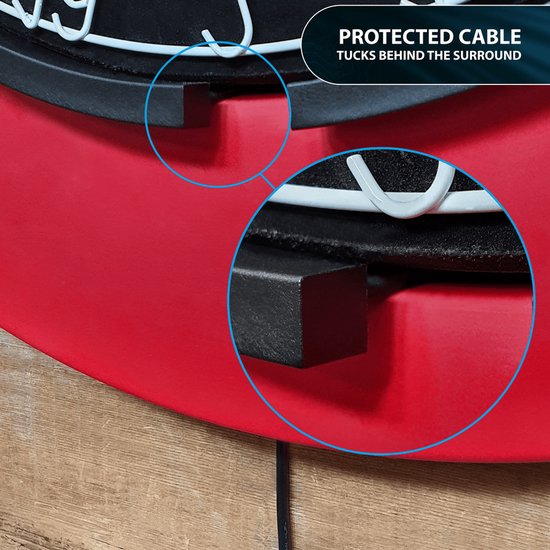 Trilight Led System - Harrows van Harrows — afbeelding 4