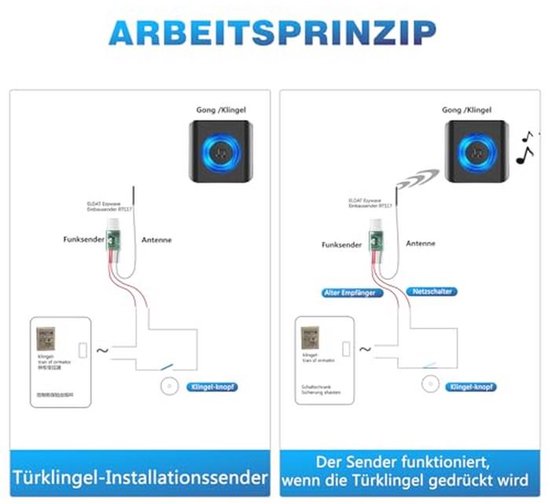 Draadloze Deurbel Set - Radiosignaalconverter - Eenvoudige Installatie - 3 Ontvangers - Voor Thuisgebruik — afbeelding 4