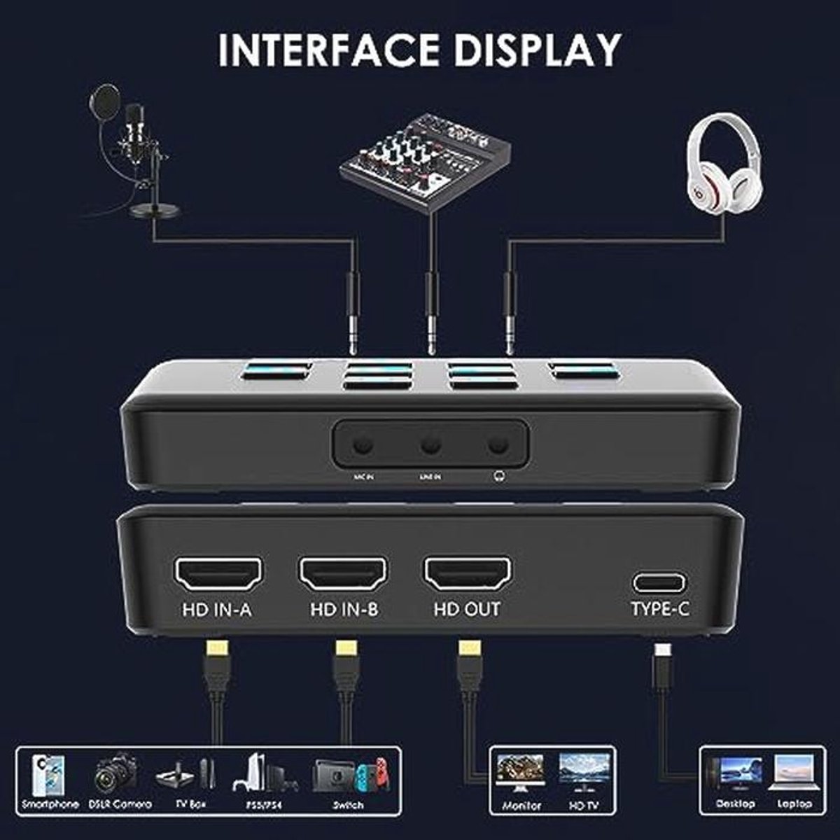 HDMI Video Capture Card 1080p60fps met Ultra-Low Latency thumbnail 3