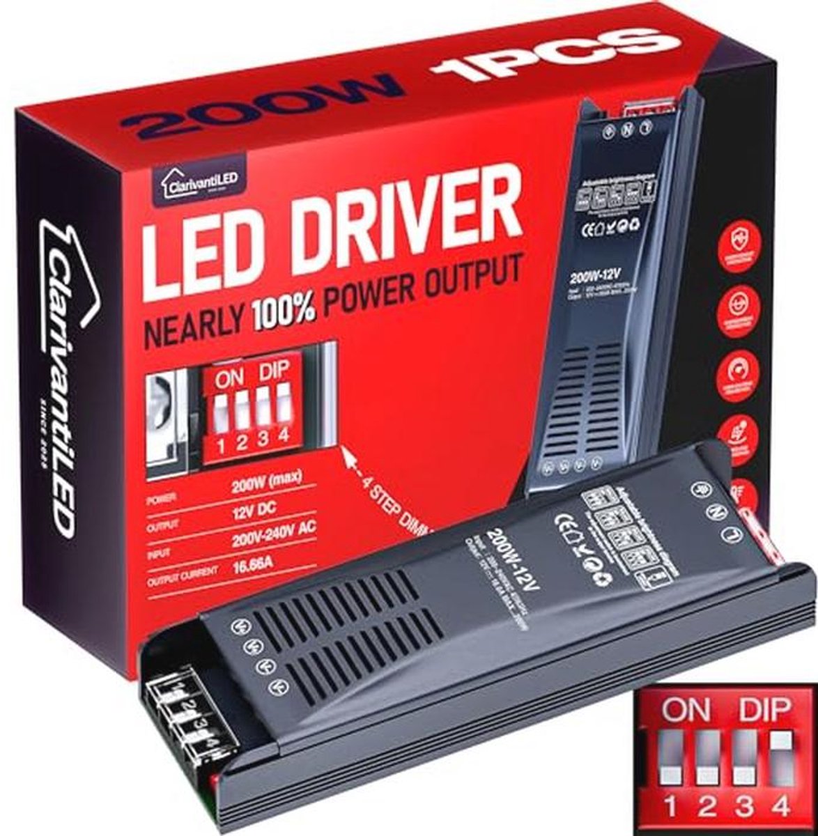 Transformator 220V naar 12V LED-driver - 200W