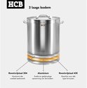 Explosietekening van de 3-laagse bodem van de pan: Roestvrijstaal 304, Aluminium, Roestvrijstaal 430. Tekst: 'HCB', '3 laags bodem'.