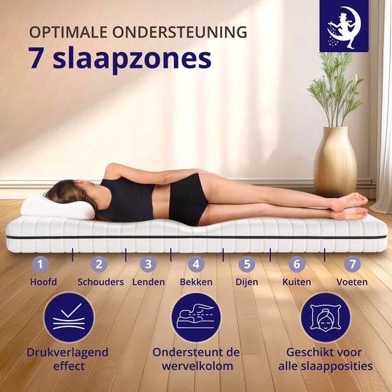 Matras - 140x200 - 7 zones - koudschuim