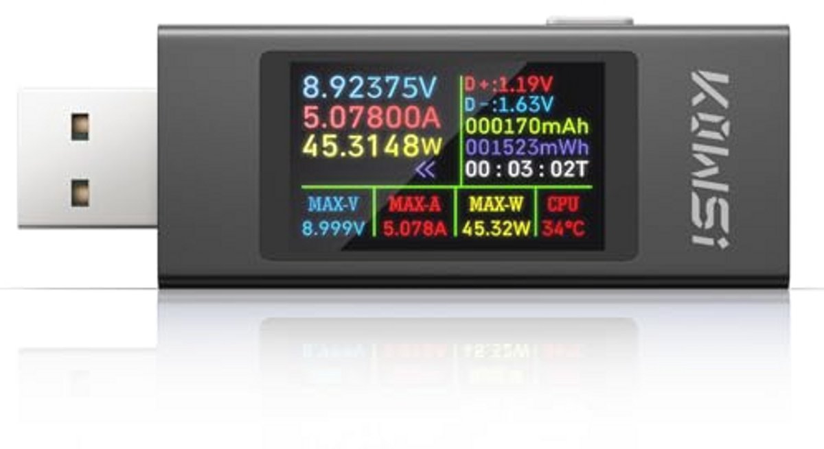 USB Tester Voltage en Stroommeter 4-30V 0-12A voor Opladen en Capaciteit