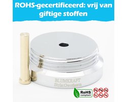 Metalen Adapter M30 x 1.0 naar M30 x 1.5 voor Radiator Thermostaatkop