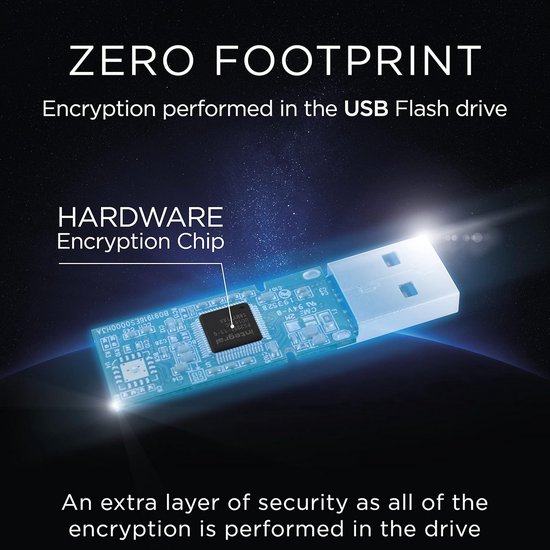 Dual USB 3.0 Flashdrive 16 GB met 256-bit AES Encryptie en FIPS 197 | bol