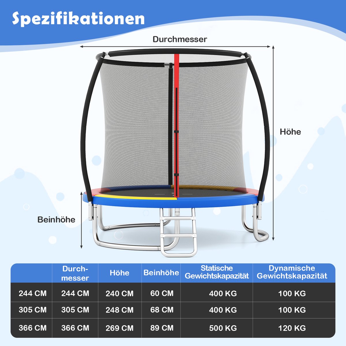 COSTWAY Ø 244 cm trampoline met ladder, tuintrampoline rond met veiligheidsnet, randafdekking en metalen frame, kindertrampoline, complete set voor kinderen en volwassenen — afbeelding 5