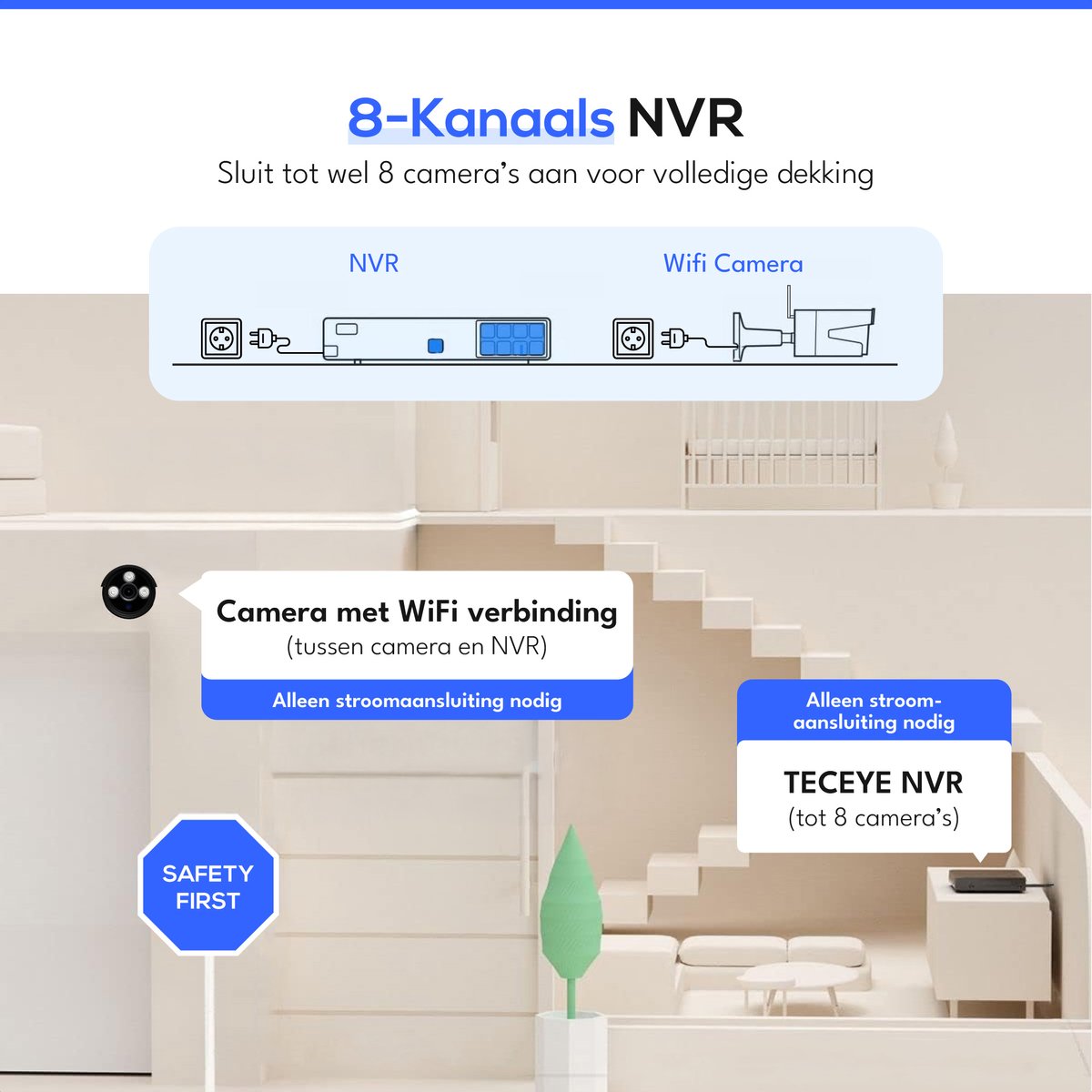 Teceye Compleet Camera Beveiliging Set met 1x Wifi IP Camera - CCTV Camerasysteem, Beveiligingscamera binnen , Wifi Beveiligingscamera Set Buiten - Beveiligingscamera - Beveiligingscamera buiten - Beveiligingscamera Draadloos buiten – foto 5