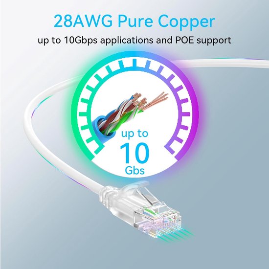 SLIM Cat.6a SLIM-Patchkabel, U/FTP, 0,25 m, rot | Patchkabel, Netzwerkkabel flach günstig kaufen | elektronik SLIM Cat.6a SLIM-Patchkabel, U/FTP, 0,25 m, rot | Patchkabel, Netzwerkkabel flach günstig kaufen | elektronik