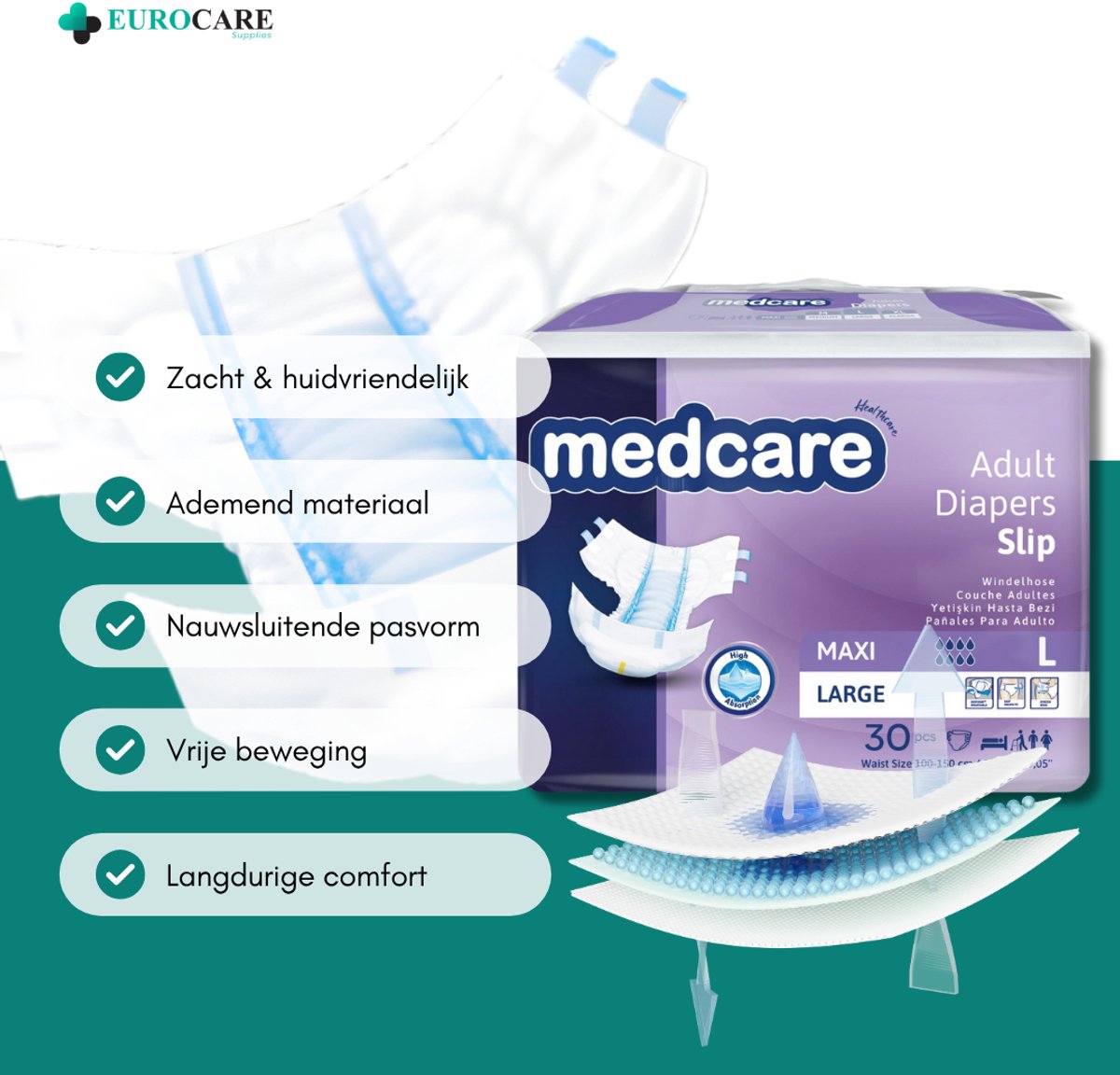 30 stuks – Medcare Incontinentie Luiers Maxi – Maat L – 2950+ ml absorptie – Wegwerpluiers voor matige tot zware incontinentie – Comfortabel & huidvriendelijk – Dag & nacht gebruik