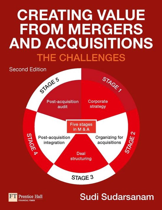 Creating Value From Mergers & Acquisitio - cover