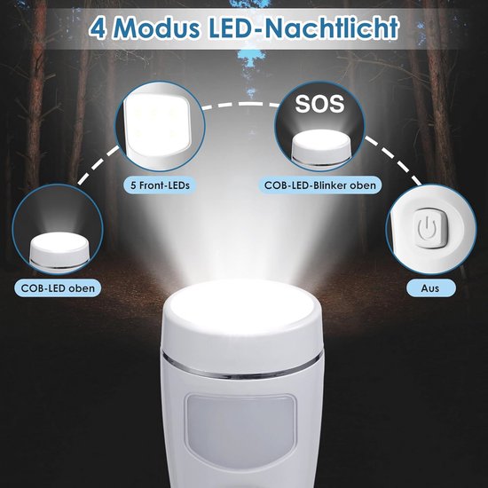 4-in-1 LED nachtlampje met bewegingssensor en zaklamp - Multifunctioneel, oplaadbaar en ideaal voor noodgevallen van Elro — afbeelding 3
