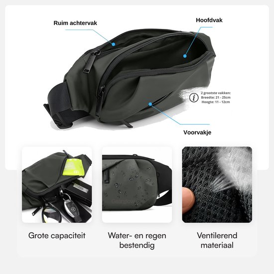 GearGlow® Hip Bag - Unisexe - Imperméable - Vert - Également portable comme sac à bandoulière