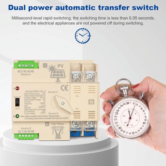 Automatische Omschakelaar (ATS) 2P 100A DIN-rail voor Zonnestelsel en