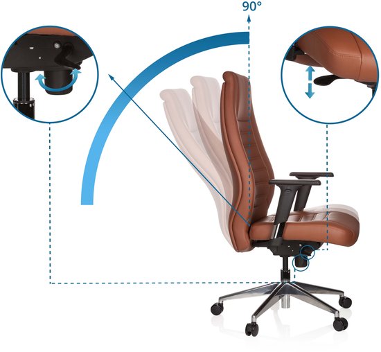 Ergonomische Bureaustoel Sakura black, kantelbare rugleun