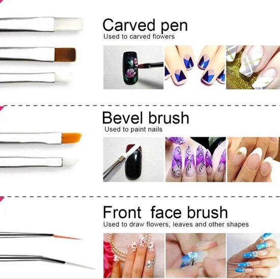 Sets met nail art penselen voor het aanbrengen van patronen: 3 soorten penselen met witte en bruine haren, voor bloemen en lijnen.