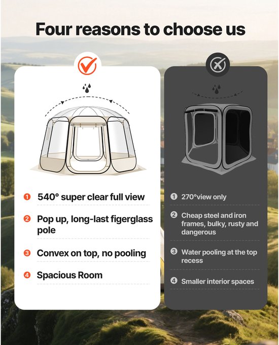Opvouwbare Bel Tent, 3.66 x 3.38 m Waterdicht & UV-Bestendig, Transparante Buiten Dome Schuilplaats Met Vensters, 540° Panoramisch Zicht, Geschikt voor 10-12 Personen voor Patio Of Tuin Gebruik van Merkloos — afbeelding 5
