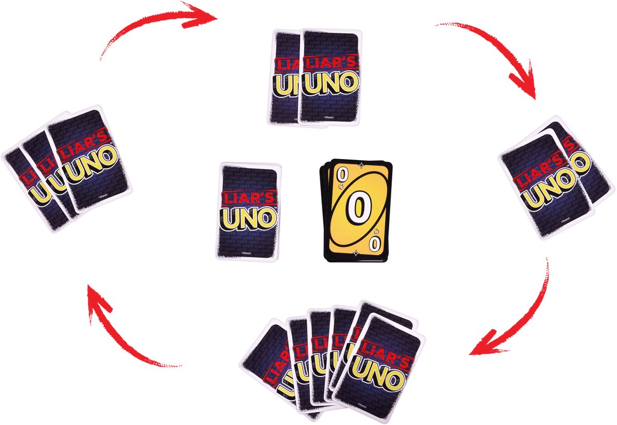 Mattel Games UNO Liar's — afbeelding 6