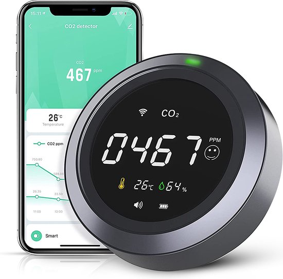 Nomestic® Wifi CO2 Meter & Hygrometer voor Binnen – CO2 Melder met Thermometer & Luchtvochtigheidsmeter – Luchtkwaliteitsmeter – Incl. Smartphone App