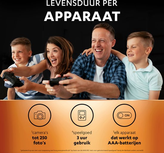 Duracell Oplaadbare AAA batterijen - 750 mAh NiMH - 4 stuks