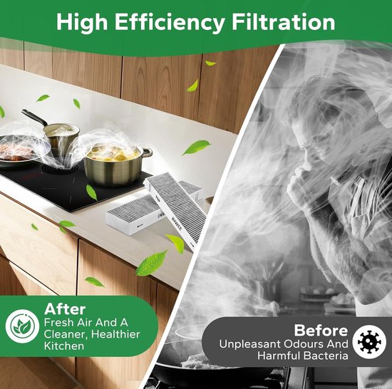 Actieve koolfilter afzuigkap voor Bora Pure/X Pure/S Pure, koolstoffilter, compatibel met PURU/PUXU convectiekookplaat, kookplaatafzuiging, vervangingsfilter, filtering, geuren en vet (2 stuks