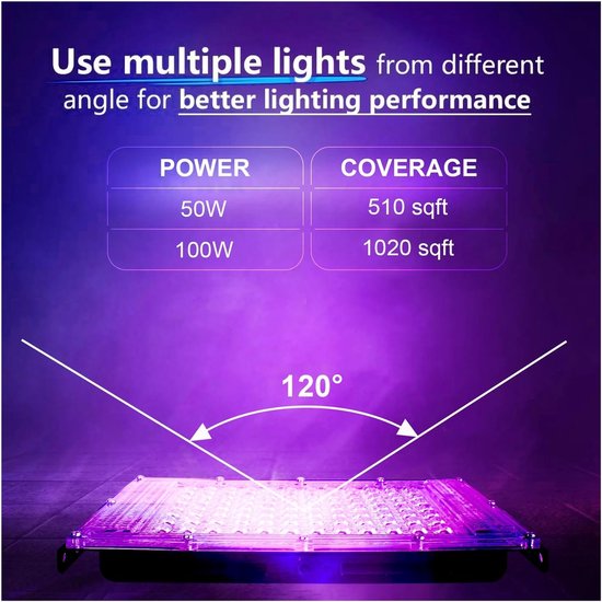 LED Bouwlamp/schijnwerper Blacklight UV Licht - 30 Watt Neon