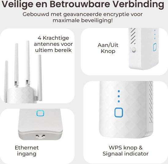 Prise amplificateur WiFi DynaBright - 1200 Mbit/s - Répéteur WiFi - 5G & 2,4 G - Dual bande - Booster WiFi - Extendeur WiFi
