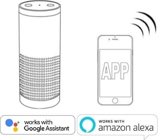 Illustratie van een slimme speaker en smartphone die samenwerken met Google Assistant en Amazon Alexa.