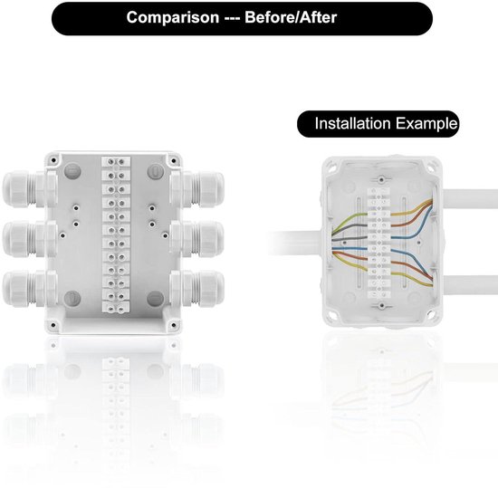 Waterdichte IP65 aansluitdoos van ABS voor doe-het Waterdichte IP65 aansluitdoos van ABS voor doe-het