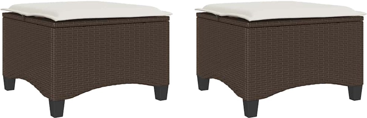 Tuinkrukken met kussens 2 st 55x55x36 cm poly rattan zwart kopen