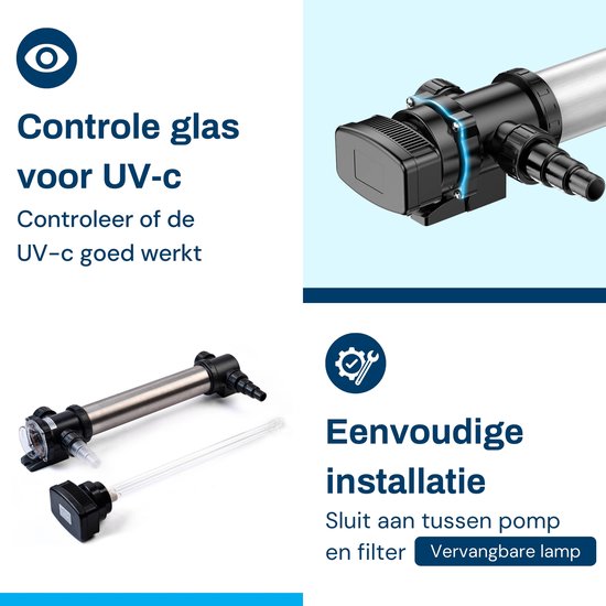 Diagram van een UV-c apparaat dat laat zien hoe de UV-lamp werkt en een controle glas om de werking te controleren.