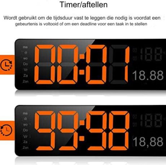 Digitale