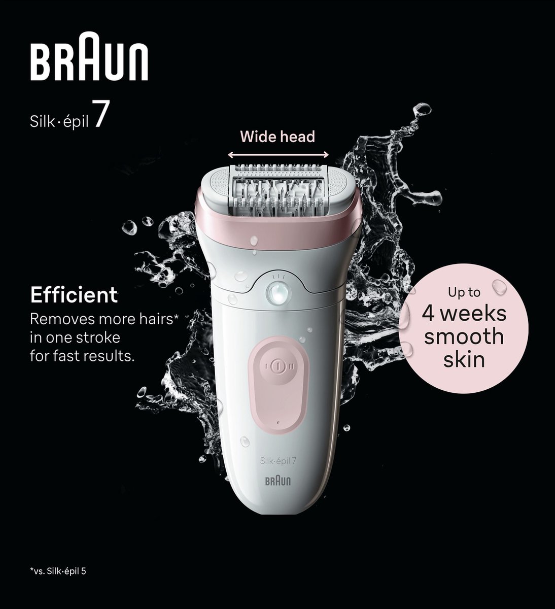 Braun Silk·épil 7 - Epilator voor Eenvoudige Ontharing - Langdurig Gladde Huid - 7-000 - Wit/Flamingo thumbnail 2