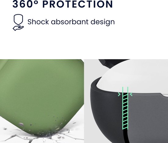 Schokabsorberend ontwerp met 360 graden bescherming.